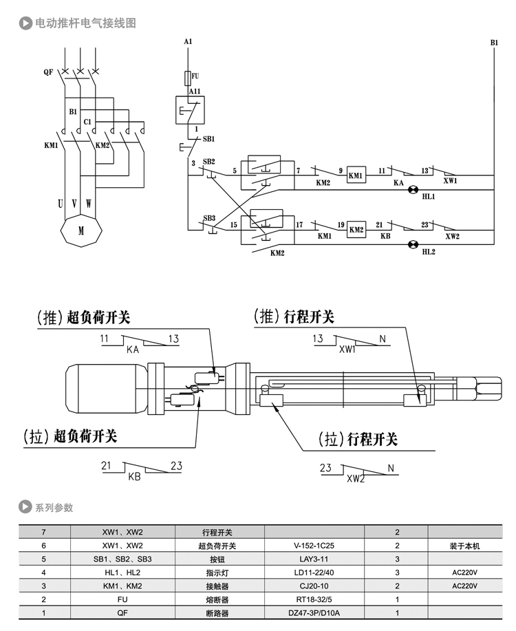 DT交流电动推杆(图3)