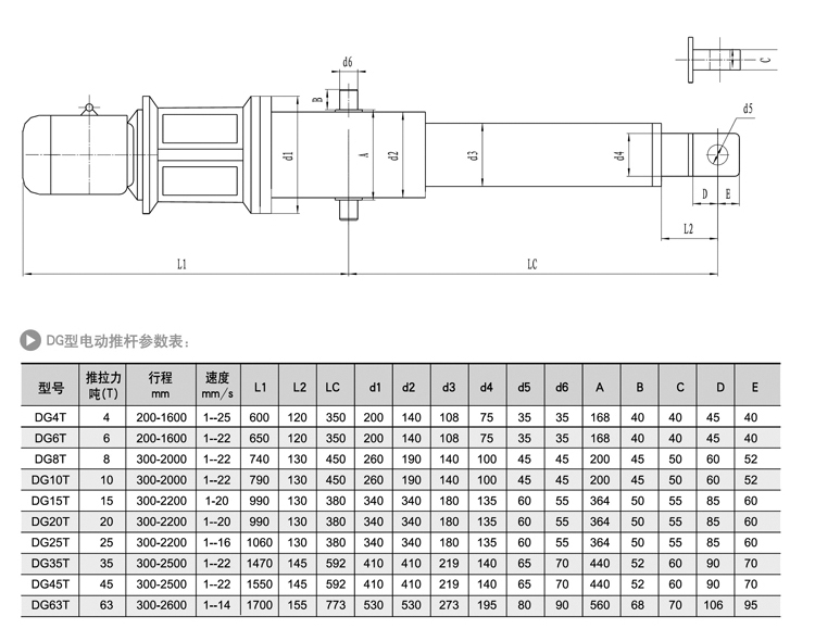 DG交流电动推杆(图1)