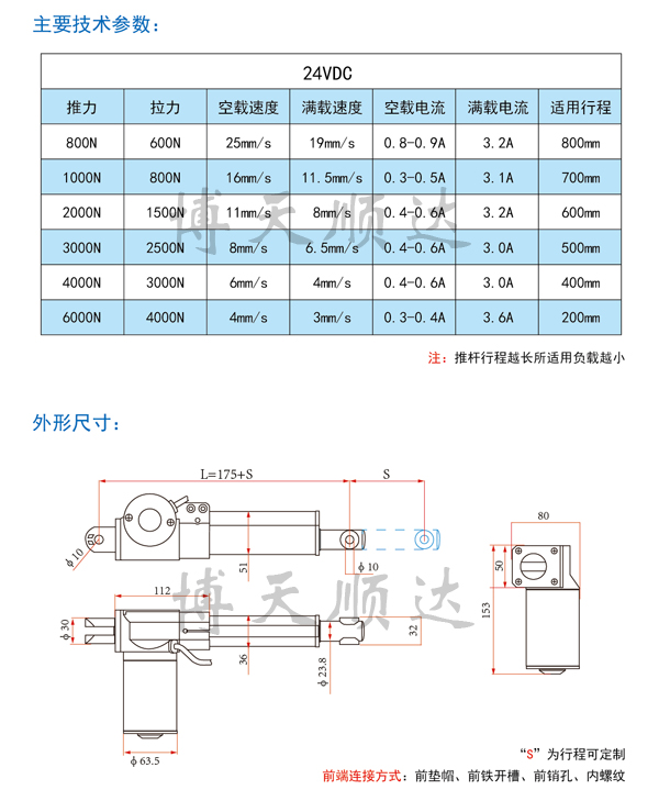 SD10直流电动推杆(图2)