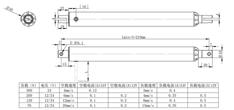 SD50直流电动推杆(图2)