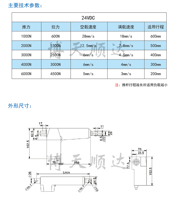 SD60直流电动推杆(图1)