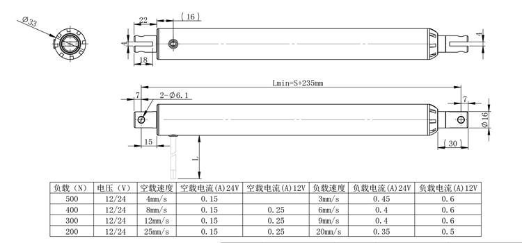 SD50直流电动推杆(图3)