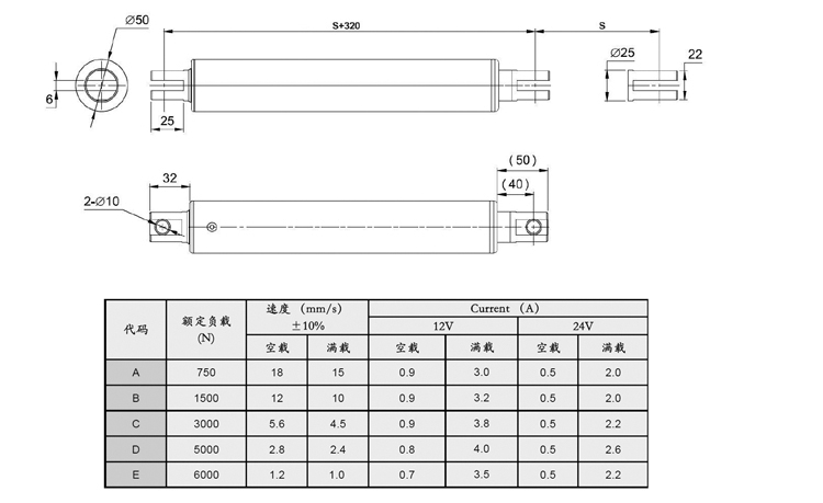 SD50直流电动推杆(图7)